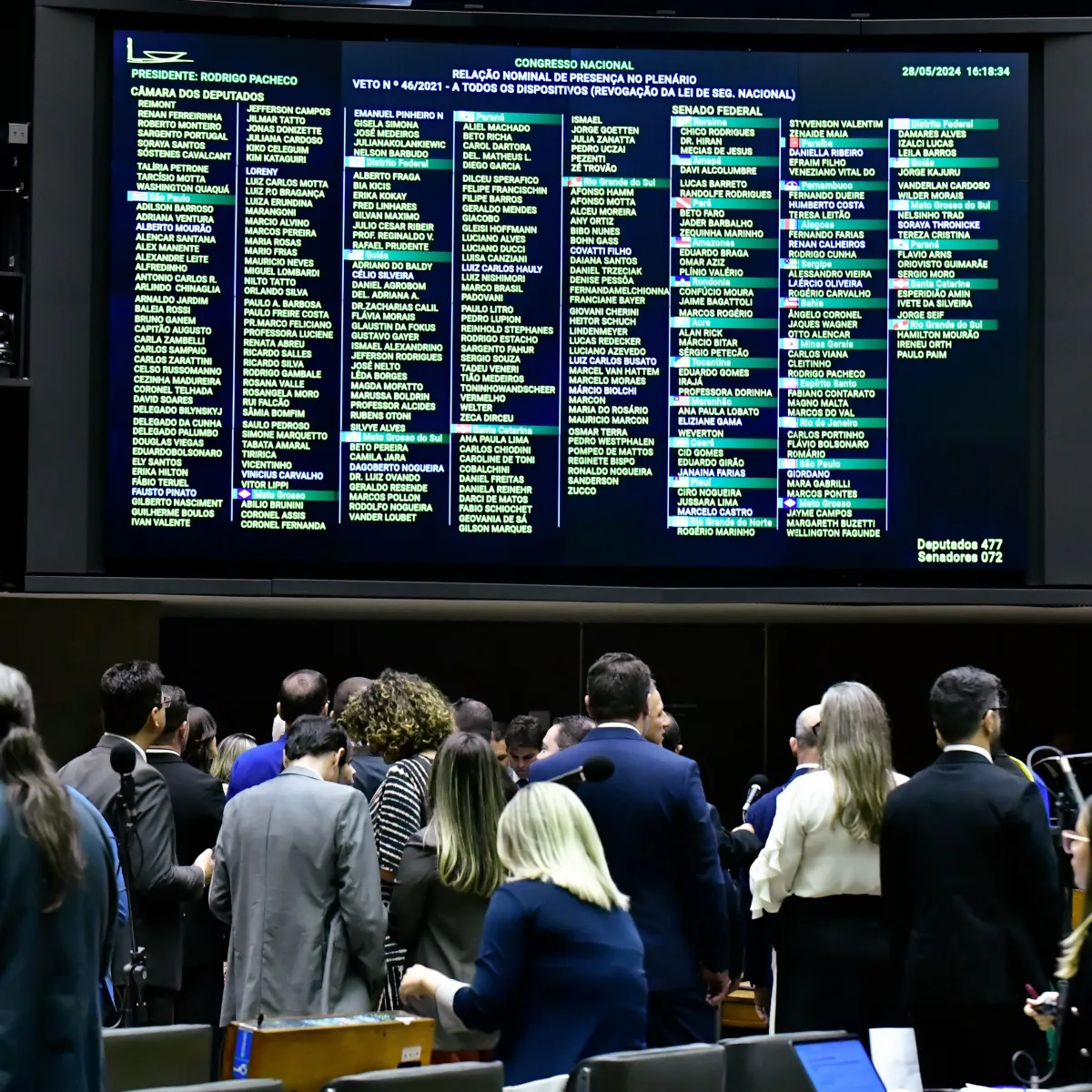 Base governista de Mato Grosso fecha “chapão” para deputado federal; veja os nomes e bastidores da disputa pelo Governo