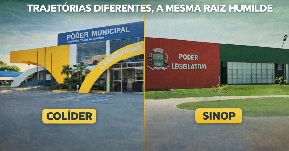 camara colider sinop